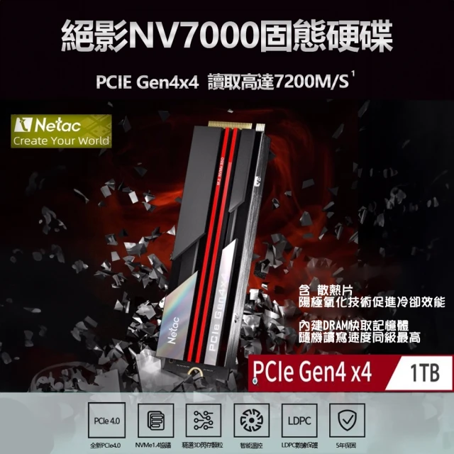 Crucial 美光 T500 Gen4 M.2 2TB S