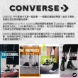 【CONVERSE品牌旗艦店】棒球帽 老帽 鴨舌帽 黑 藍 粉 白 黃(10022135-A01 10022130-A01)