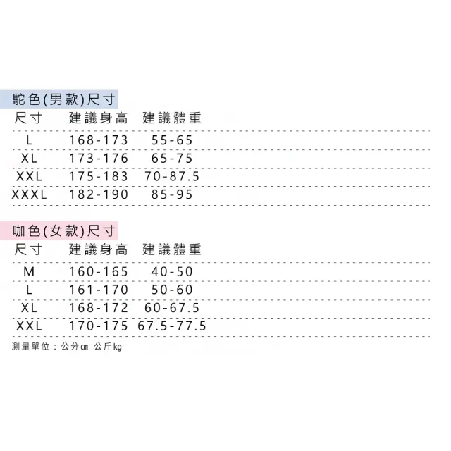 【Amhome】情侶純棉睡衣女連身裙薄款寬鬆男士短袖短褲2件式套裝可外穿家居服#119097