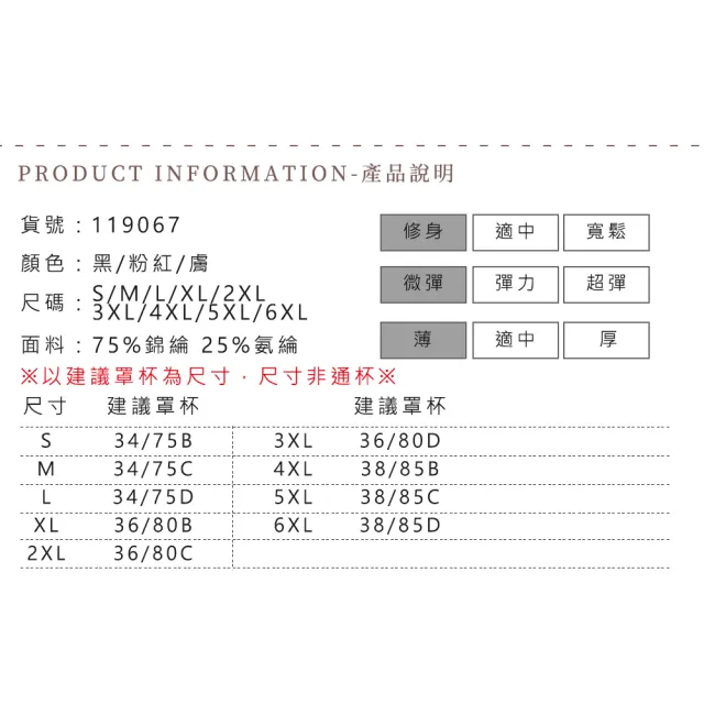 【Amhome】乳膠內衣新款無鋼圈聚攏女大胸顯小文胸收副乳薄款大碼全罩杯蕾絲#119067(黑/粉/膚)