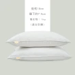 【MIGRATORY 媚格德莉】買1送1 雙層純棉100%天然水鳥羽毛枕 台灣製(高中低 三款任選)