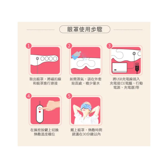 【MY LIFE 漫遊生活】USB定時調溫智能熱敷眼罩-舒享款(3檔控溫 30分鐘定時)