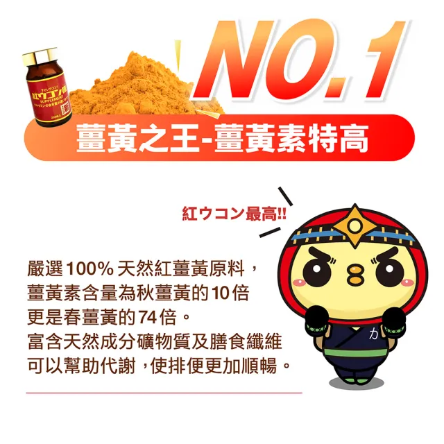 【紅薑黃先生】加強版x5瓶(200顆/瓶)