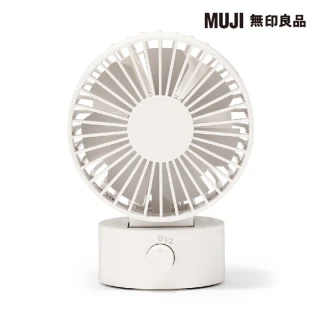【MUJI 無印良品】USB桌上型風扇/白色 型號: MJ-UDF2WH