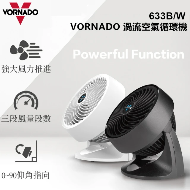 VORNADO 沃拿多 摩登迷你復古扇VFANMM23(白色