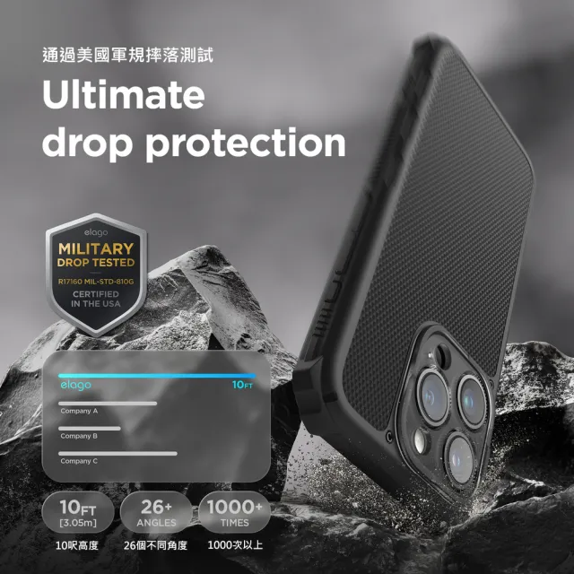 【Elago】iPhone 15 Pro/Pro Max Armor全防護消光防摔MagSafe相容手機殼