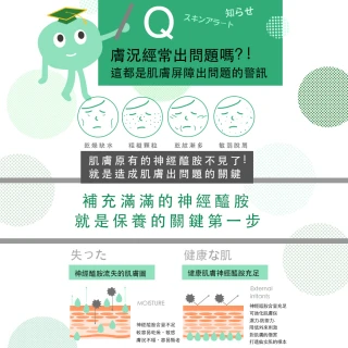 【unlabelLAB安博士】超快炸水肌活神經醯胺美容液50ml(補水保濕24H不間斷)