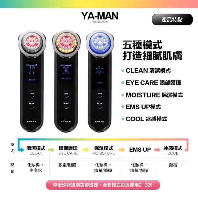 YAMAN 雅萌】日本製M20 美容儀美顏器美顏機(一年保固) - momo購物網