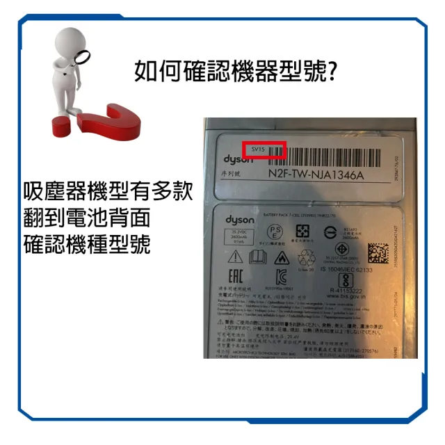 【PUREBURG】適用Dyson戴森 V7 V8  SV10 SV11 副廠濾網組(前置濾網X2+HEPAX1)