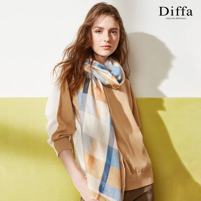 Diffa