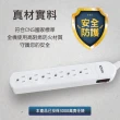 【YOMIX 優迷】100W GaN氮化鎵USB-C PD/QC三孔筆電快充+1開6插安全延長線1.5M(支援iphone15快充)