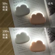 【E.B. MADE】小雲朵造型暖光白光伴讀小夜燈-雲朵白(夜讀良伴高顏值雲朵療癒設計)