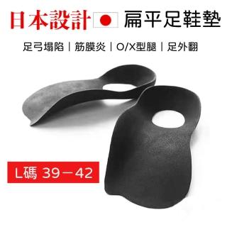 【Clearance】1對裝扁平足鞋墊(矯形鞋墊 炎足外翻 足底筋膜 改善站姿 O型腿支撐神器 L 39-44)