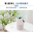 【KINYO】真無線空氣清淨機/消毒(抗菌首選AO-600)