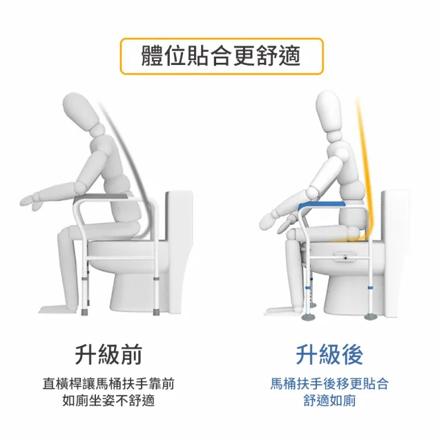 【納美生醫科技】穩固型安全馬桶扶手架-標準實用款(前弧強化雙桿 升級大夾片 大吸盤腳SGS認證美國FDA註冊)