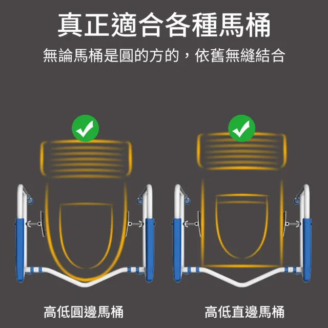 【納美生醫科技】穩固型安全馬桶扶手架-標準實用款(前弧強化雙桿 升級大夾片 大吸盤腳SGS認證美國FDA註冊)