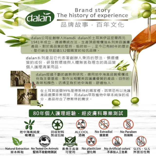 【dalan】即期買1送1-橄欖油小麥蛋白修護洗髮露(乾燥/受損髮質/效期2025.01)