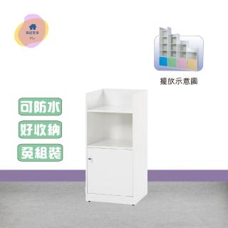 【·Fly· 飛迅傢俱】1.4尺1門1格塑鋼展示收納櫃高96cm