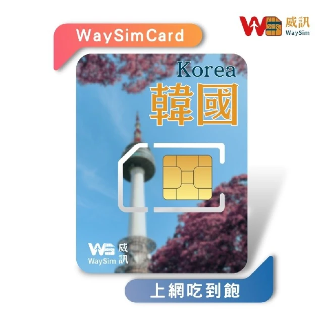 威訊WaySim 韓國 4G高速 吃到飽網卡 5天(旅遊網卡 漫遊卡 吃到飽網卡 高速上網卡)