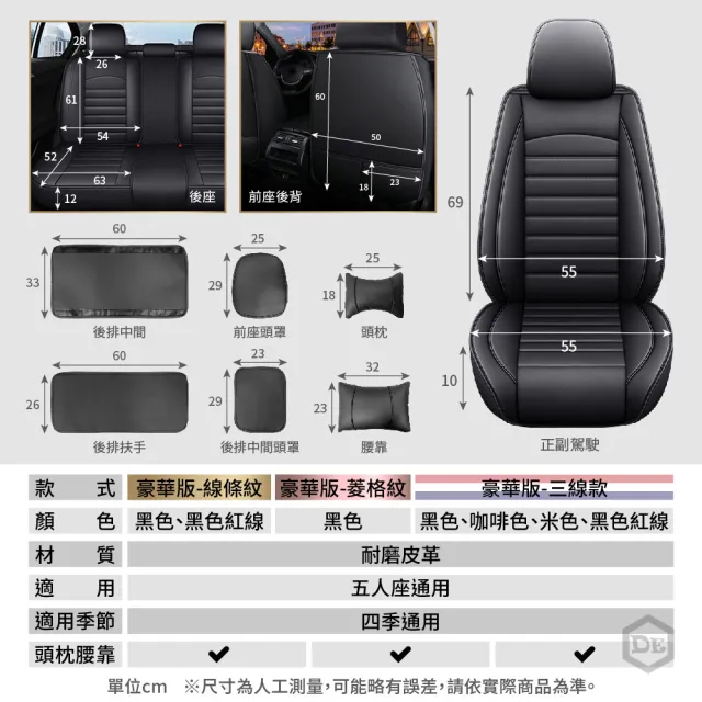 【DE生活】5D椅套 立體全包圍五人座汽車椅套 汽車坐墊 汽車座墊 汽車 卡車 貨車 座套