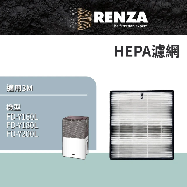 RENZA 適用3M FD-Y160L FD-Y180L FD-Y200L 深呼吸空氣清淨除濕機(HEPA濾網 濾芯)