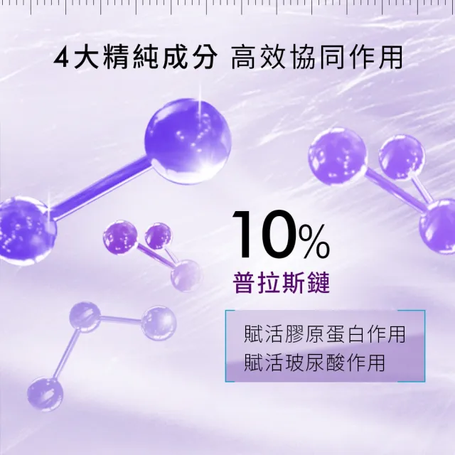 【Skin Ceuticals 修麗可】HA塑顏抗皺彈力紫米精華 30ml(彈潤緊緻)