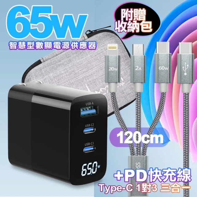 Apone Speedy 65W GaN 氮化鎵 快充充電器