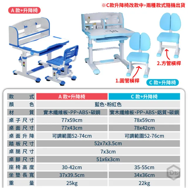 【DE生活】兒童升降桌 78CM 兒童桌 電腦桌 課桌椅 書架 兒童書桌 兒童椅 學習桌 書桌椅(兒童書桌＋兒童椅)