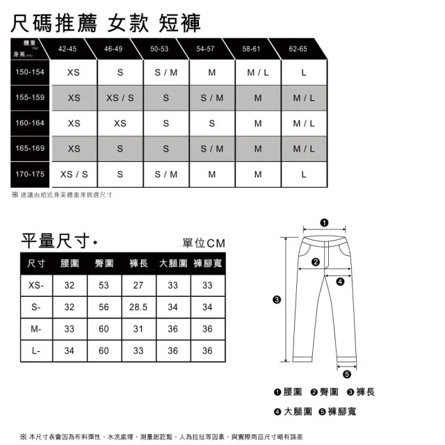 【LEVIS 官方旗艦】Gold Tab金標系列 女款 抽繩闊腿棉短褲 灰 熱賣單品 A3748-0007