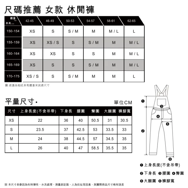 【LEVIS 官方旗艦】女款 高腰吊帶牛仔闊腿短褲 / 鈕扣穿脫 / 不規則貓鬚破壞褲管 熱賣單品 52333-0041