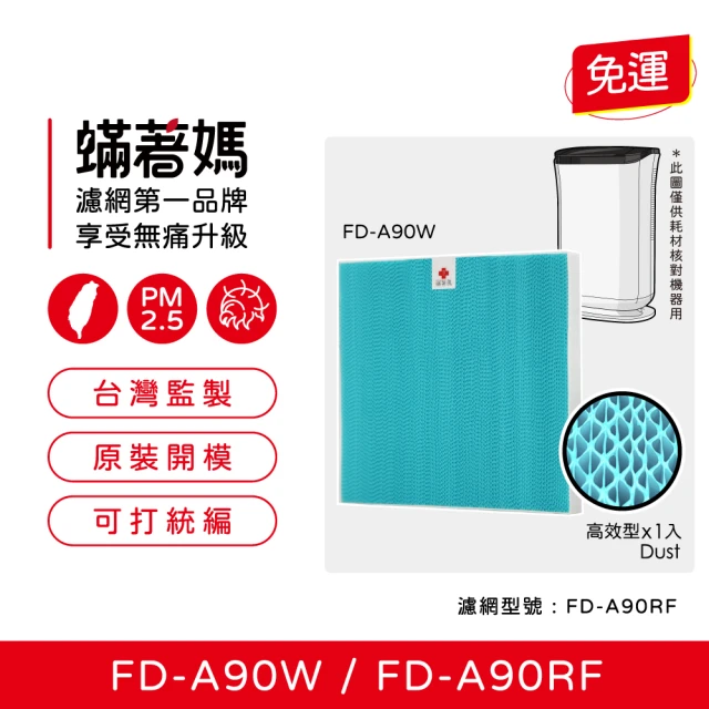 蟎著媽 濾網(適用 3M FD-A90W FDA90W FDA90RF 空氣清淨機 除濕機)