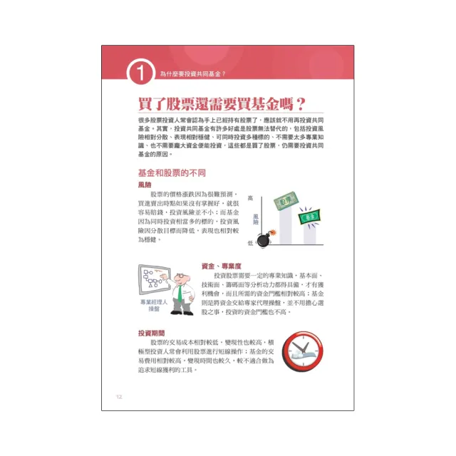 圖解第一次買基金．ETF就上手 最新修訂版