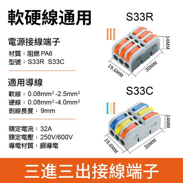 青禾坊 拼接式3進3出 快接頭-100顆(電線連接器/快速配線/燈具接線夾/接線端子/快速接頭/電火布)