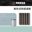 【RENZA】適用IQ Air Health Pro 250 空氣清淨機(活性碳濾網 濾芯)