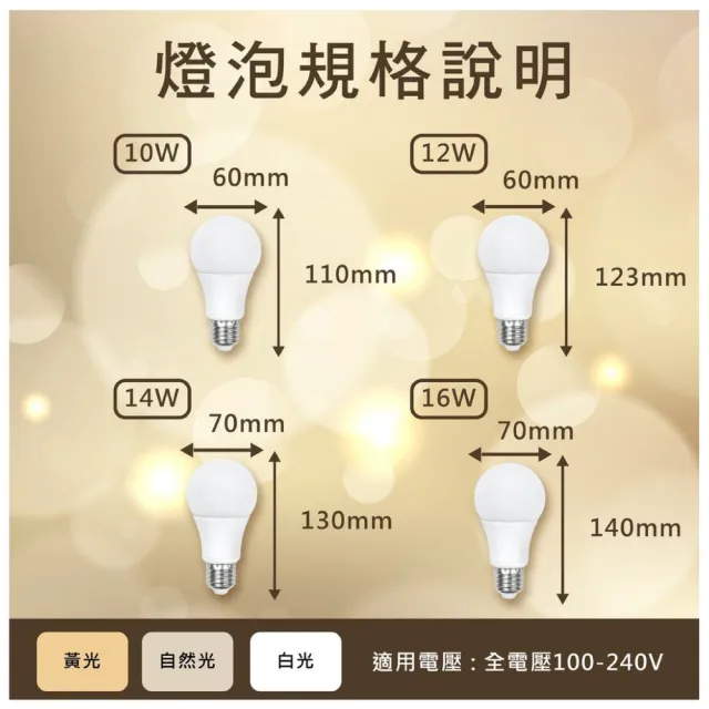 【光鋐科技】6入組 股票上市公司 16W LED燈泡 無藍光危害 E27燈頭 全電壓(白光/中性光/黃光)