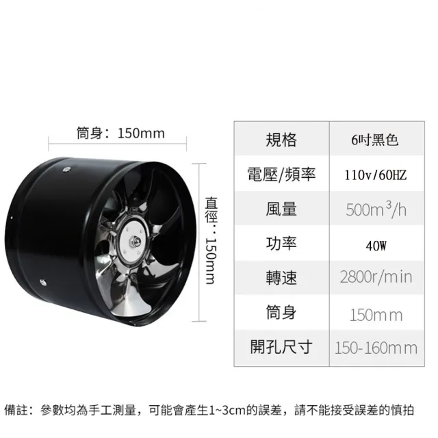 【PKS】110管道排氣扇 6寸(抽風機 抽風扇 換氣扇 排油煙機 排風機 管道風機)