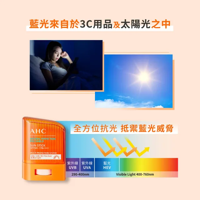 【AHC】零死角純物理清爽防曬棒SPF50+ PA++++ 14g(不沾手/純物理防曬)