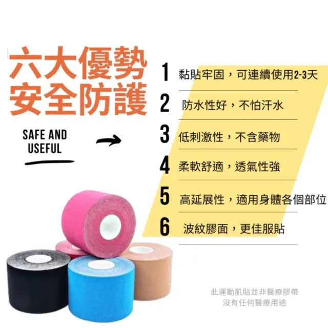 【東京 Ito】黑色運動膠布 5cm × 500cm(彈性肌肉膠帶 運動繃帶拉傷膠布 治療運動傷害 姿勢矯正)