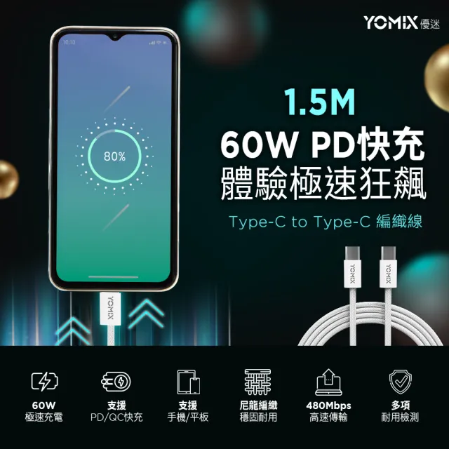 C to C 60W快充1.5M線組【YOMIX 優迷】20W 雙孔快充摺疊充電器  (支援 PD/QC3.0)