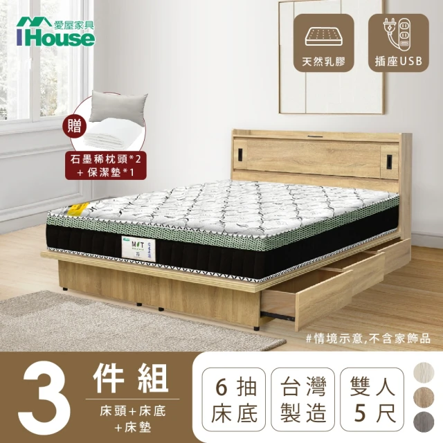 【IHouse】品田 房間3件組 雙人5尺(床頭箱+收納抽屜底+床墊)