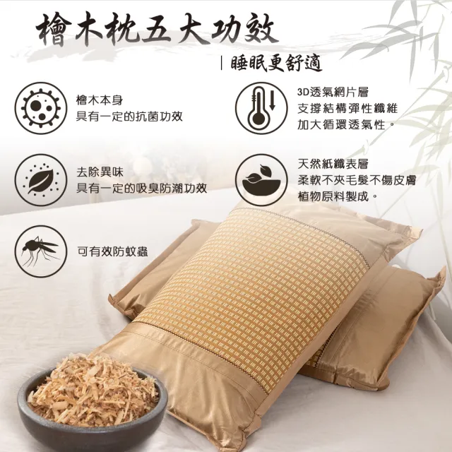 【Jindachi金大器】天然檜憶生活枕 台灣檜木枕頭-1入組(台灣製造 清香檜木 芬多精 涼爽紙纖維面 夏季枕頭)