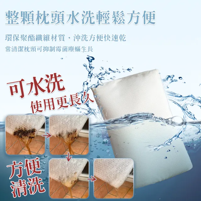 【Jindachi 金大器】可調式3D雲端枕(蜂巢網孔透氣 彈力可調節高度 好睡眠人體工學 水洗枕 快速乾)