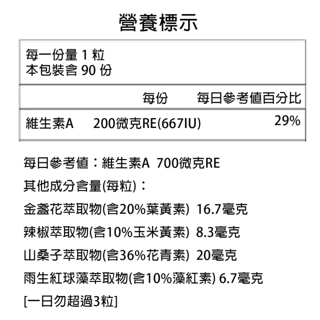 【長庚生技】葉黃素&山桑子 明亮複方(90粒/罐)