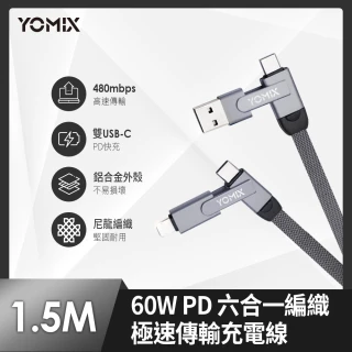 【YOMIX 優迷】PD 60W Type-C 1.5M六合一編織極速傳輸充電線(支援iphone16快充)