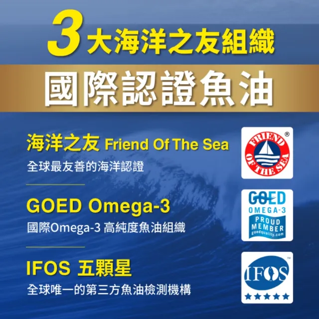 【達摩本草】90% Omega-3 專利深海魚油 1入組(120顆/盒)
