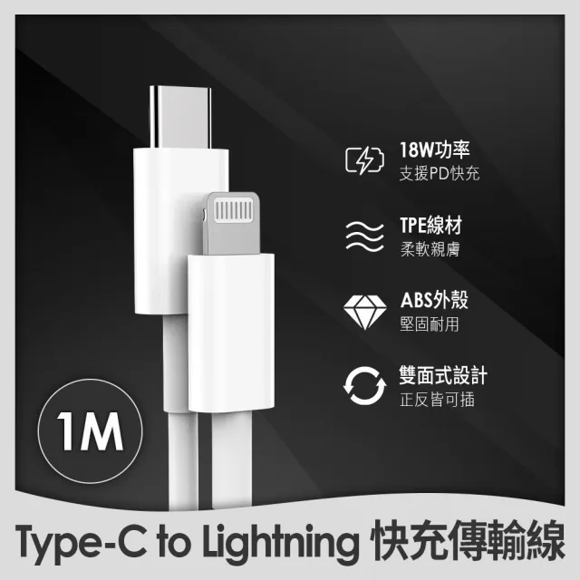 2入組【YOMIX 優迷】Type-C to Lightning 18W快充傳輸線 1M