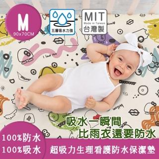 【啾愛你】生理看護墊M 90x70cm超吸力超防水透氣五層保潔墊(防水保潔墊/尿布墊/隔尿墊/長照墊/月經隔墊)