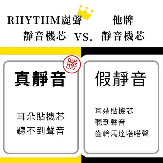 【RHYTHM 麗聲】現代時尚設計風滑動式超靜音掛鐘(橙黑設計款)