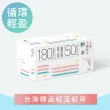 【光茵樂活】機能茶系列x3盒(強化版多酚兒茶素燃茶/紅玉輕茶/蜜香紅靚茶)