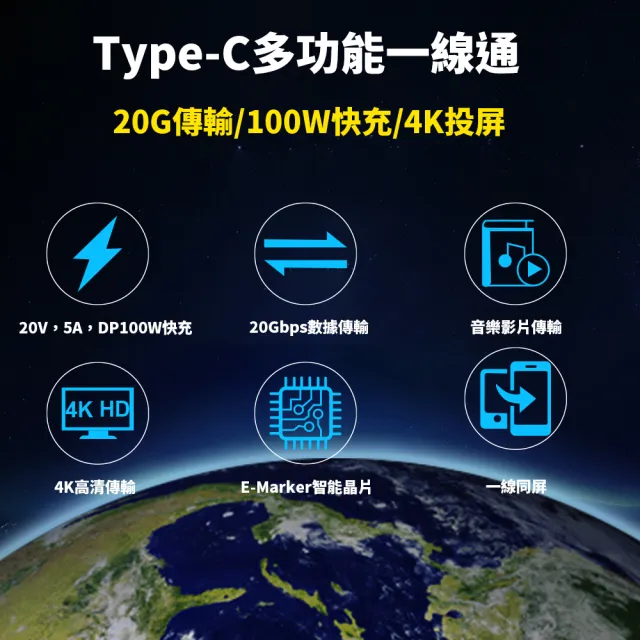 【Apigu】USB 3.2 Gen2 100W 20Gbps 多功能急速充電線/傳輸線/數據線(Type-C公對公 耐用編織線2M)